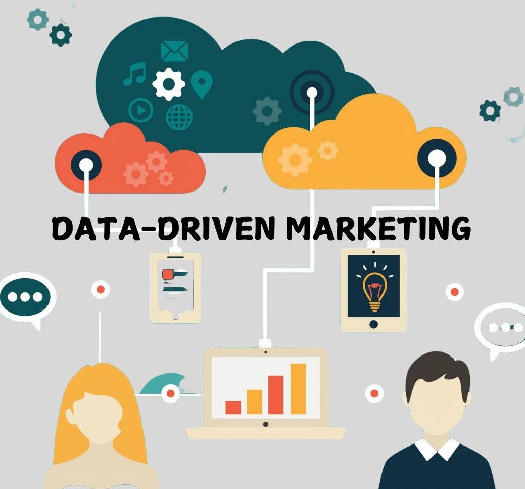 Marketing Strategies